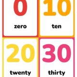 Count By Tens – ©TREND Cards