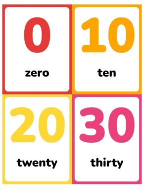 Count By Tens – ©TREND Cards
